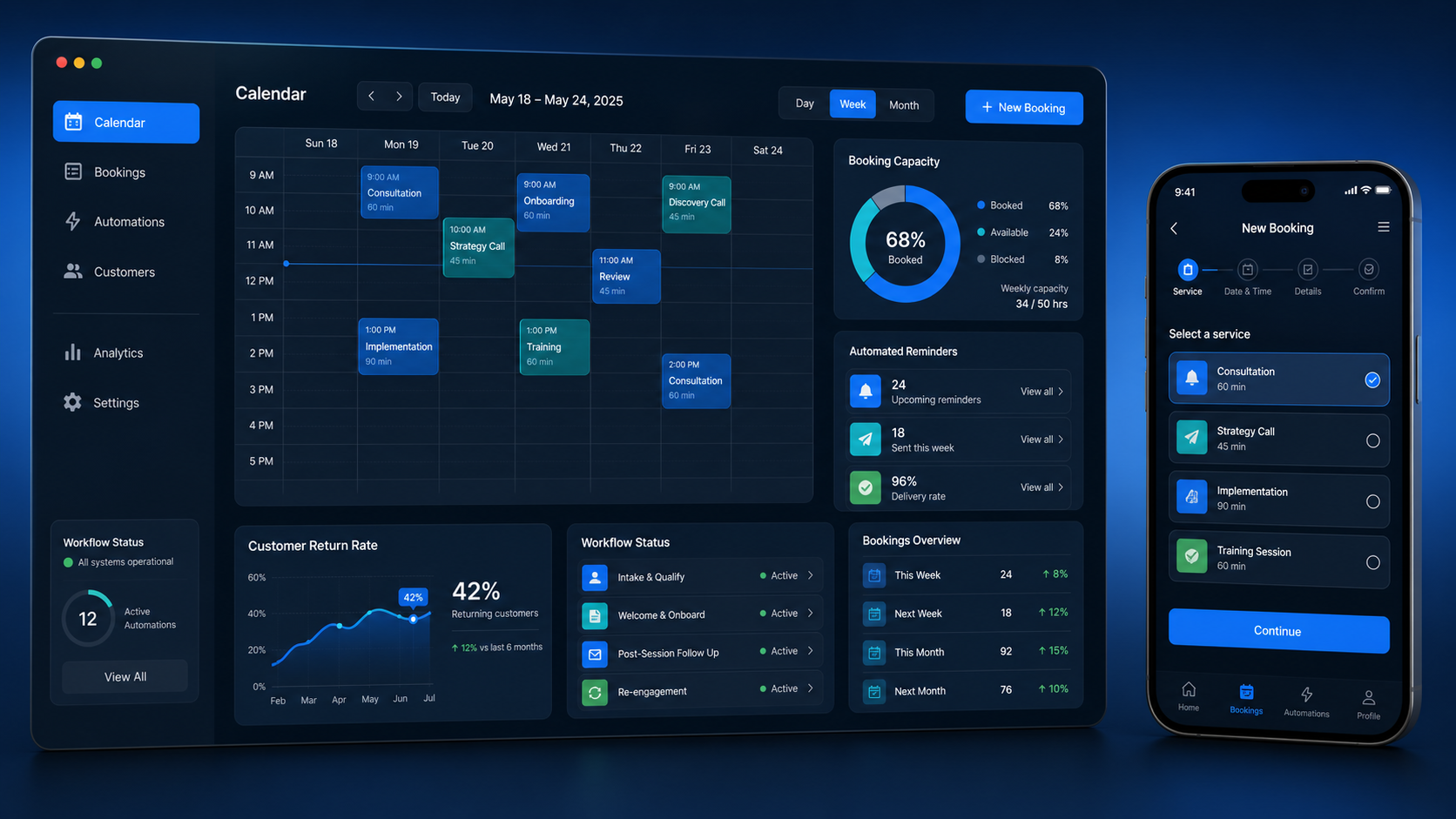 FlowDesk original product interface concept