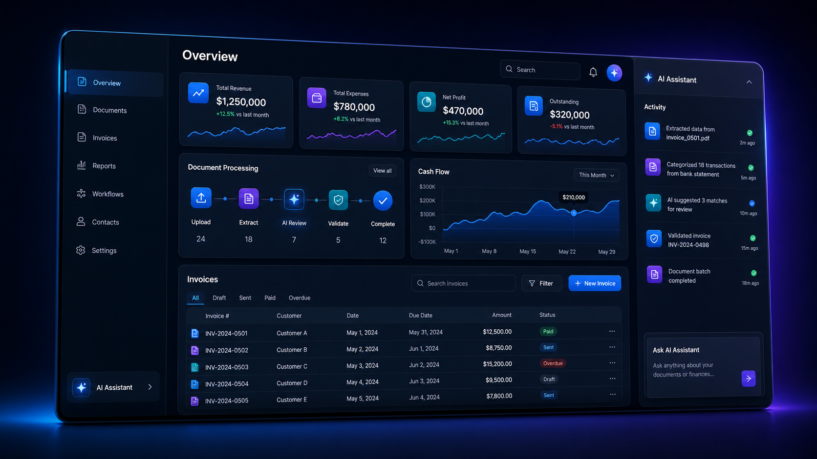 LedgerFlow AI original product interface concept