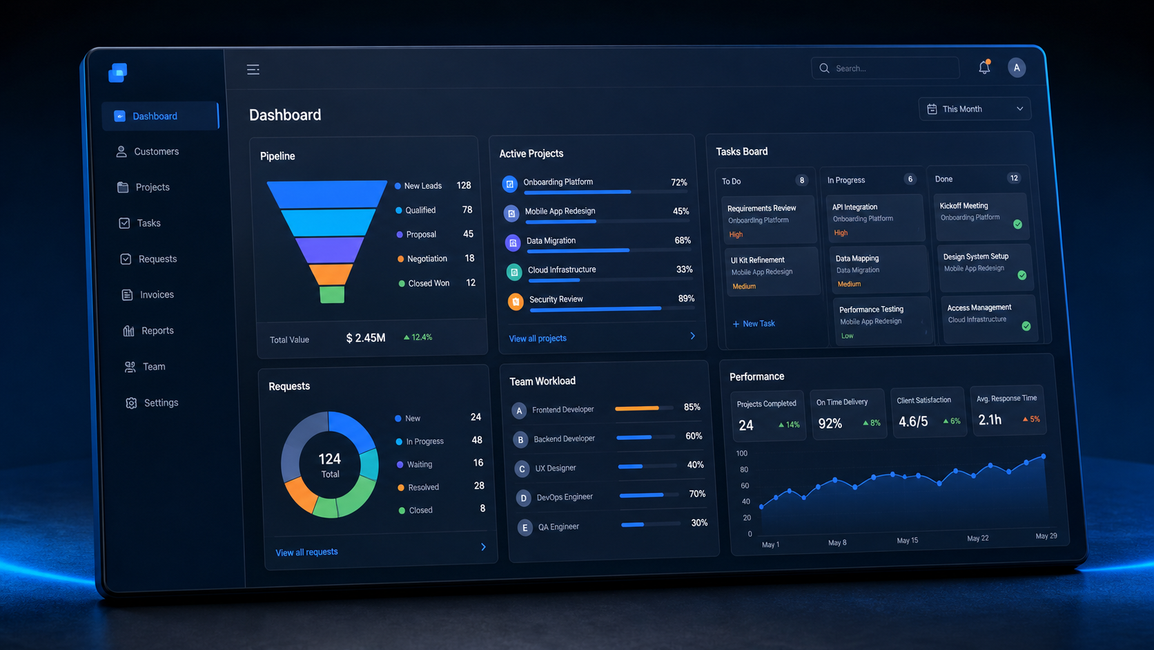 OpsPilot original product interface concept