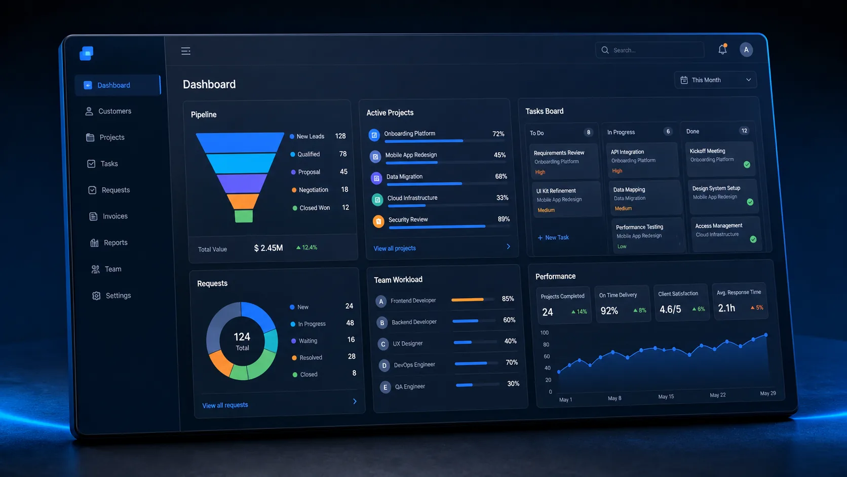 OpsPilot CRM